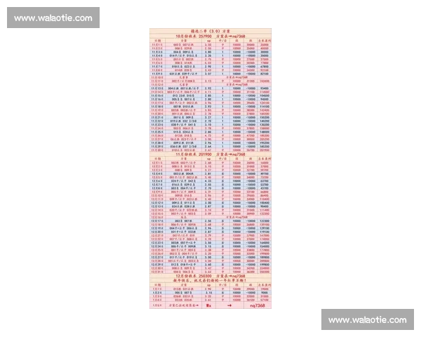 英超比赛实时比分追踪焦点战况与争冠走势深度解析每轮看点汇总